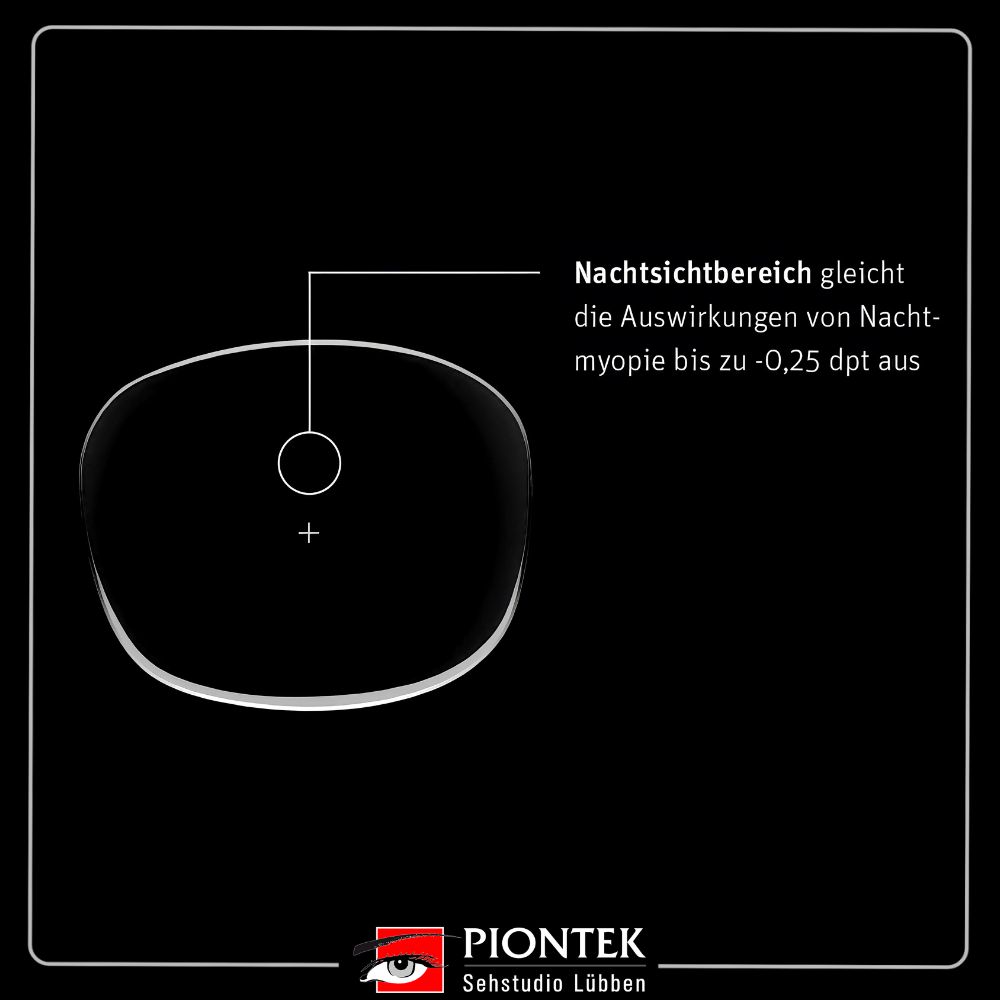 Spezialgläser für Autofahrer shapeline ist eine Farbbeschichtung, die auf die Brillenglasränder aufgetragen wird.