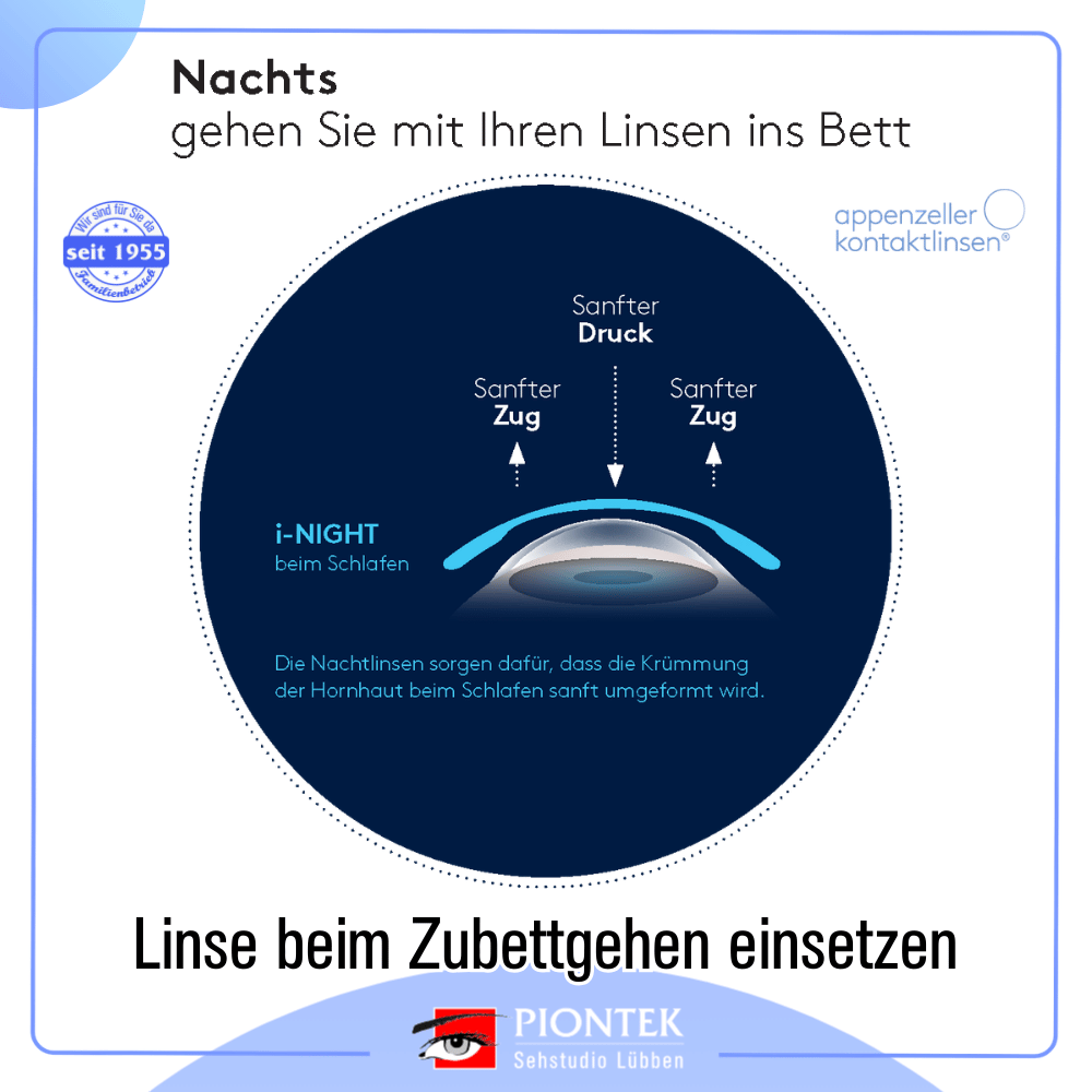 i-Night Nachtkontaktlinsen